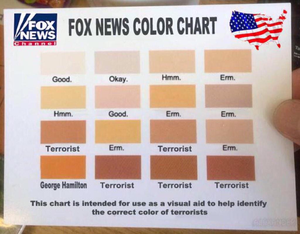 Family Guy Skin Color Chart Meme Template Printabledb Vrogue Co Family Guy Skin Color Chart Meme Template Printabledb Vrogue Co
