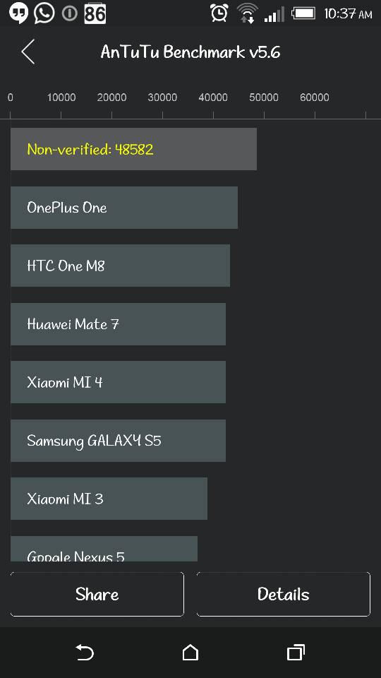 R5Cristo's tweet photo. Running SkyDragon M8 Kernel and V 3 Asia WWE Rom!
#Benchmar Result
#HTCM8 #SkyDragonTeam http://t.co/loEYqxdYao