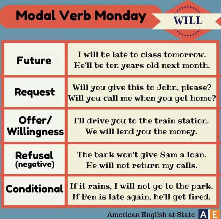 carlyshield's tweet image. Modal Verb Monday - WILL
#LearningEnglish #ModalVerb
