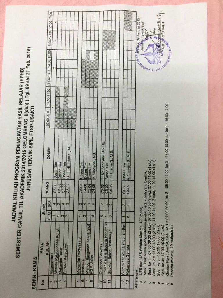 Jadwal fix PPHB 2014/2015