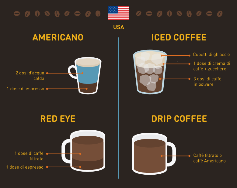 ManuelCaffeChil's tweet photo. Servicio de utilidad pública... aprenda a preparar y reconocer su café http://t.co/c00CXkFPYr