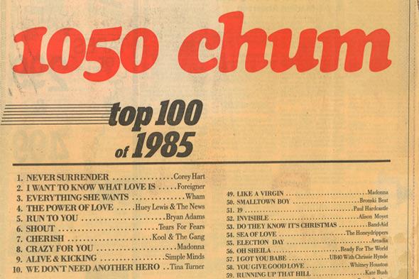 blogTO's tweet photo. What #Toronto was listening to 30 years ago. http://t.co/VRRhwBMcwU #vintageTO http://t.co/uUU1JzCxQa