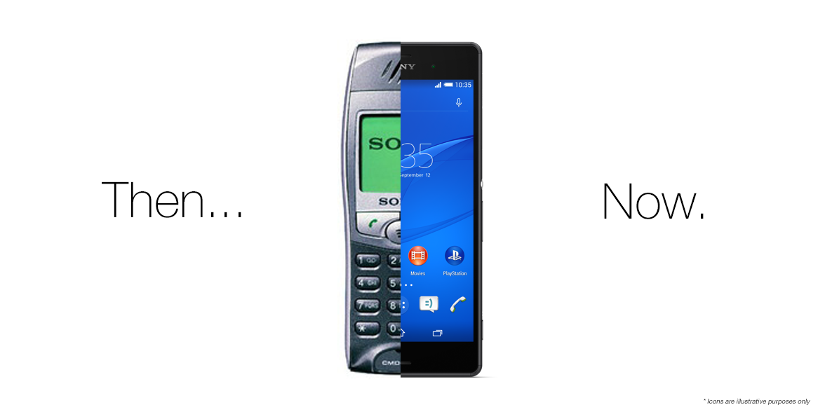 15 years of incredible #Sony #Innovation