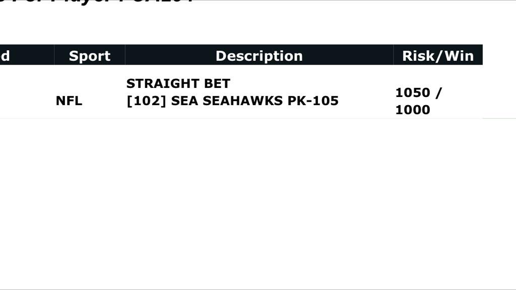 thevegascapper's tweet image. Early #SuperBowl #FREEPICK #sportsbetting #sportsinvesting