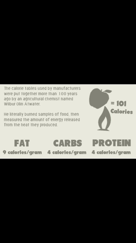 GingerHarve's tweet photo. This is the truth #calories #fitfam #fitness #diet #fitness #gym #ComfortFood #lifestyle #tobecontinued http://t.co/0kkzf0KZPK