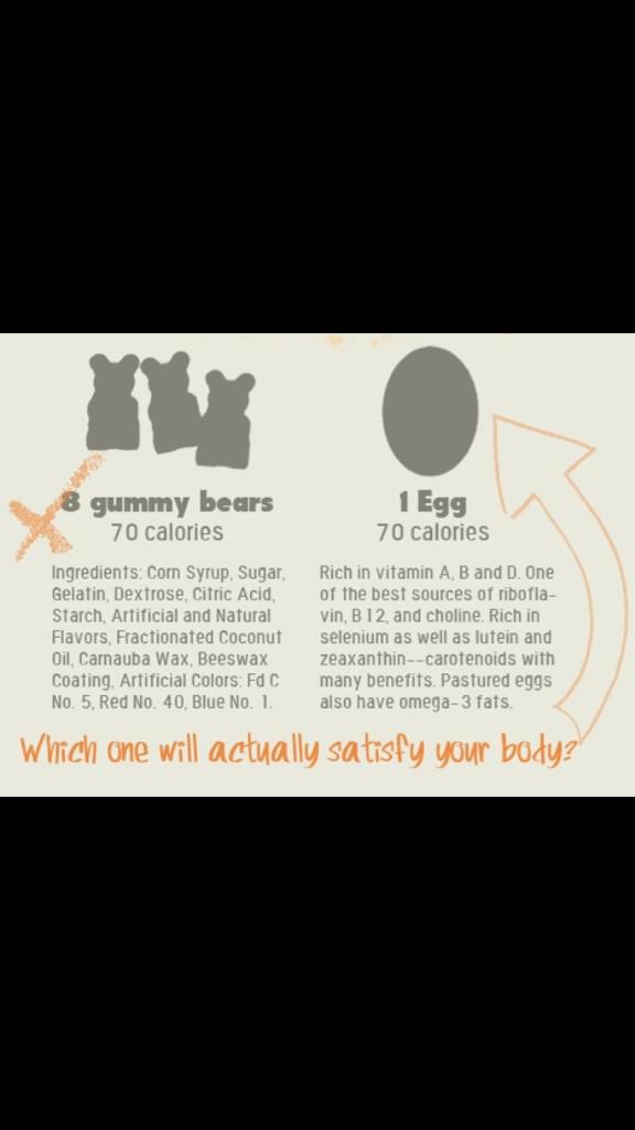 GingerHarve's tweet photo. This is the truth #calories #fitfam #fitness #diet #fitness #gym #ComfortFood #lifestyle #tobecontinued http://t.co/0kkzf0KZPK