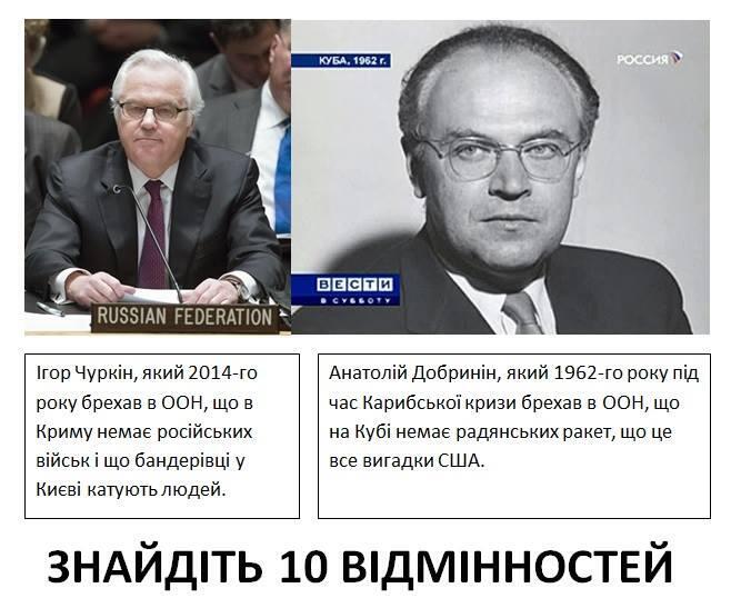 Пропагандисты с "Лайфньюс" выдворены из территории Украины, - СБУ - Цензор.НЕТ 7367