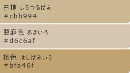 草木のこと Twitterissa Flax 亜麻 茎の繊維はリネン製品となる 麻と間違えられることもあるがリネンは麻よりも柔らかく強い フランス語ではラン 女性の下着を意味 するランジェリーという言葉はこれに由来する ブロンドの髪色を指す亜麻色とはこの繊維の色を言う