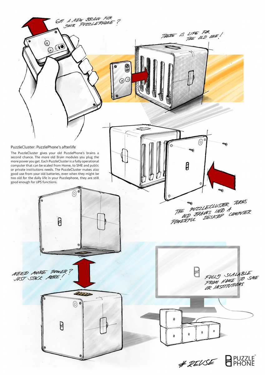 verge's tweet photo. This concept will give unused modular smartphone parts a new lease on life: http://t.co/gROogiAy2Y http://t.co/oY5h0YnOTM