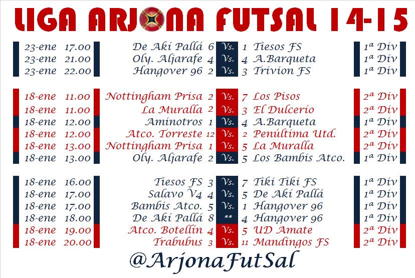 ArjonaFutSal's tweet photo. Al contrario que otras jornadas pasadas, este finde pudimos jugar en abundancia. Hasta 14 partidos disputados http://t.co/5jXoi7Omoe