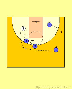 Jesbasketball's tweet photo. #basketball play #uconn http://t.co/YiRBYXNmD1, animated http://t.co/6wSFZUVEWt #offense14 #quickhitter @CoachCulley http://t.co/NvgLYuqRoE