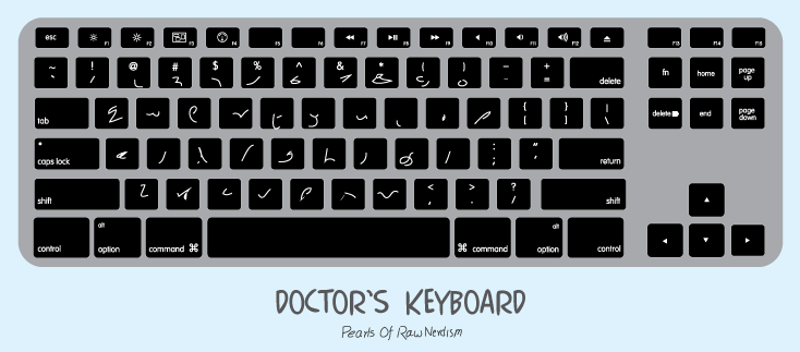 15au0104's tweet photo. 30% of prescriptions require pharmacy call backs... and 65% of errors happen at data entry... #HSOP2015 http://t.co/5aVfAkWVnm