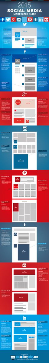 New #infographic : 2015 Social Media Image Size Guide - bit.ly/1GZZfPv   via <a href="/amalik/">Amalik Amriou</a>