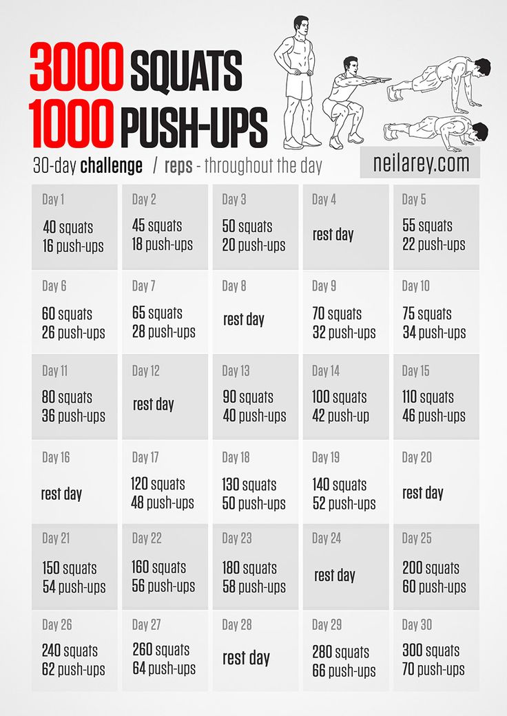 Fitnesshacks101 3000 Squats And 1000 Push Ups 30 Day Challenge Http T Co 42pikuitz8 Http T Co S5gob0mjel Twitter Fitnesshacks101 3000 Squats And 1000 Push Ups 30 Day Challenge Http T Co 42pikuitz8 Http T Co S5gob0mjel Twitter