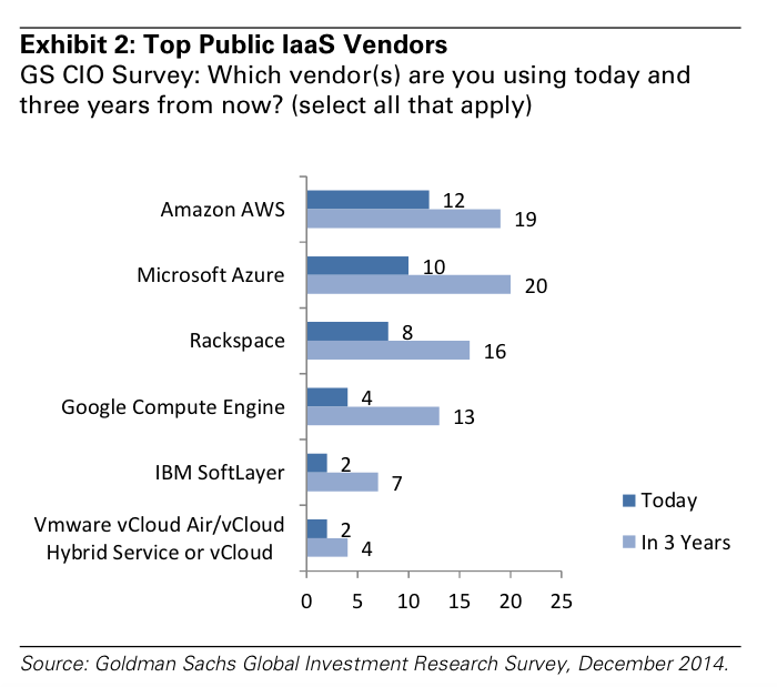 Tweetstorm Digest: January 26, 2015 Tweetstorm Digest: January 26, 2015