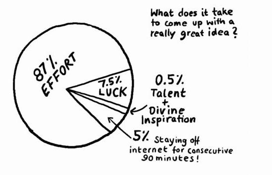 hyathletic's tweet photo. Doing a kickstarter...you'll find this is pretty accurate. http://t.co/uNIFyoFzZ6