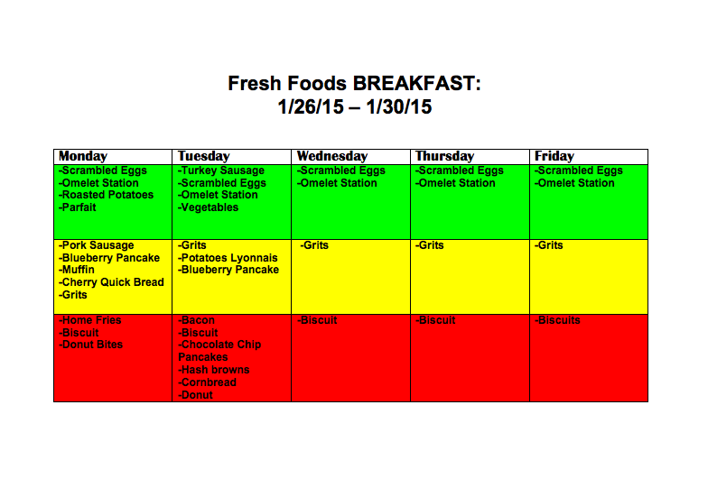 FueledToTheTop's tweet photo. Breakfast 1/26/15 - 1/30/15 http://t.co/9peshULRtv