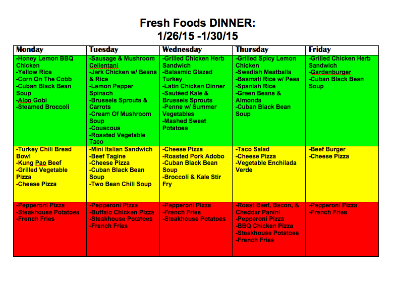 FueledToTheTop's tweet photo. Dinner 1/26/15 - 1/30/15 http://t.co/wxMzE3zP54