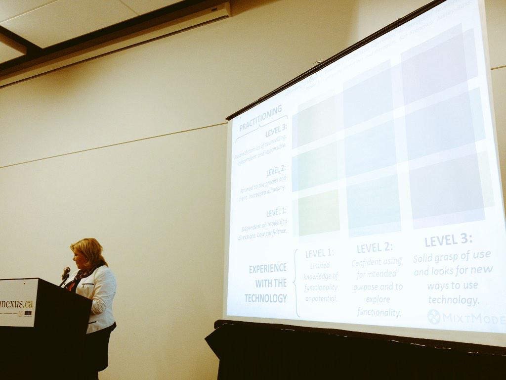 MixtMode - Enhancing career services with you. tweet media