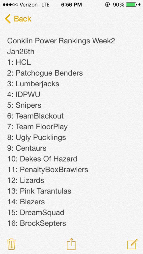 PMHSFHCoverage's tweet photo. And here are the 2015 Week 2 Powers rankings of the PMHSFH tournament! http://t.co/LcaYqAes20
