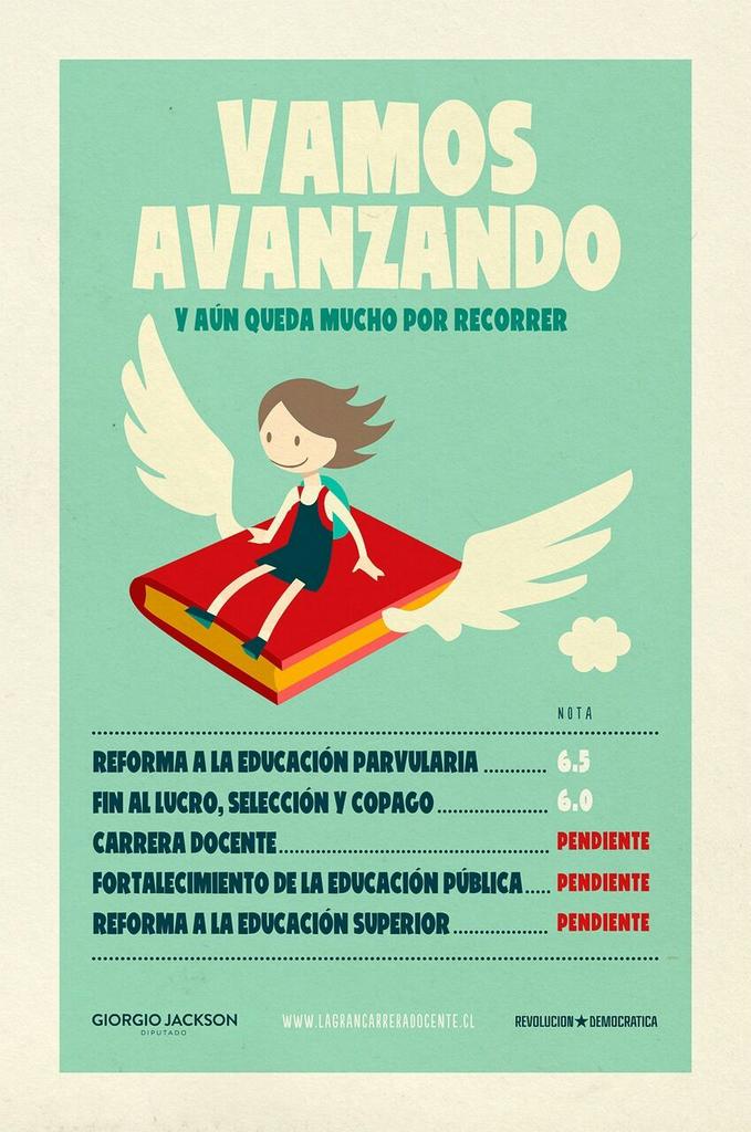 Aprobada Ley de Inclusión Educativa (fin lucro, copago y selección). #VamosAvanzando, pero queda mucho por recorrer!