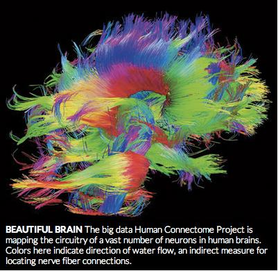 republicofmath's tweet image. Big data studies come with replication challenges bit.ly/1yKbda4