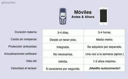Diferencia entre los móviles de antes y los de ahora.