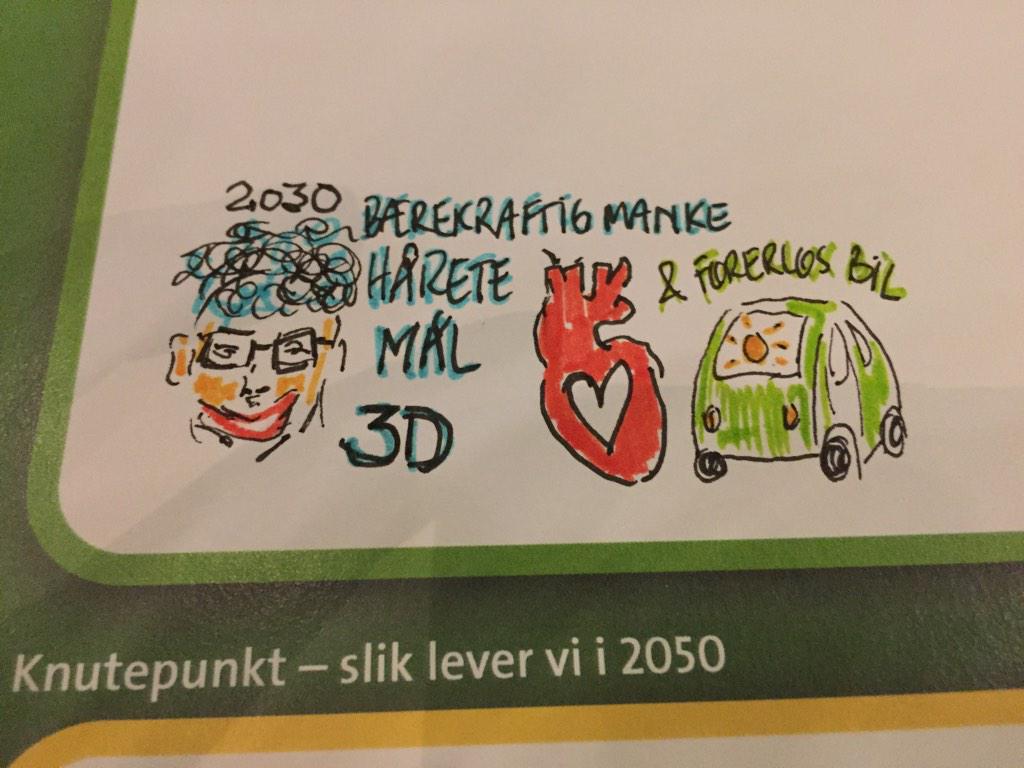 mind_mender's tweet photo. #enova2015 tegner ny læring #reddekloden http://t.co/WhOp4JzrcB