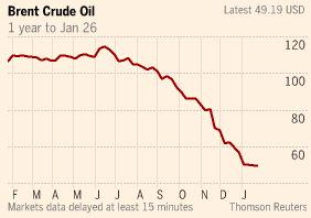 Opec chief: Oil prices may have hit a floor and could soon rebound on.ft.com/1wyLyMc