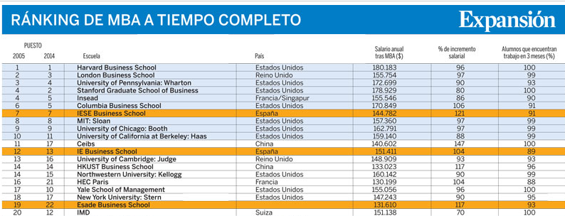 expansioncom tweet picture