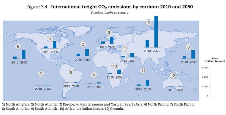 @OECD_Pubs: CO2 emissions from int'l #freight 2 grow most in Asia by 2050 oe.cd/QM #TransportOutlook