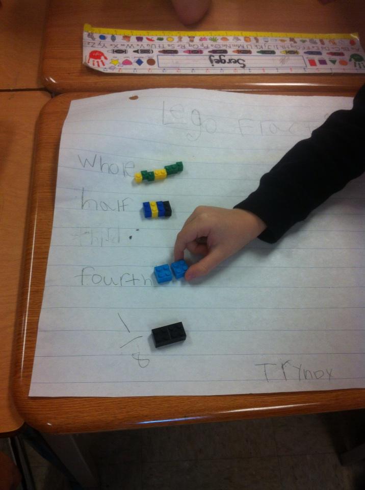 MissHinchey's tweet image. A few misconceptions #inquiry #mistakeshelpuslearn #timetodiscuss