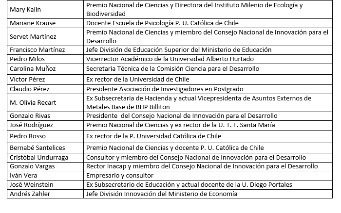 Carlos Abello Varas tweet media