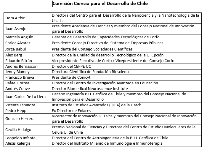 Carlos Abello Varas tweet media