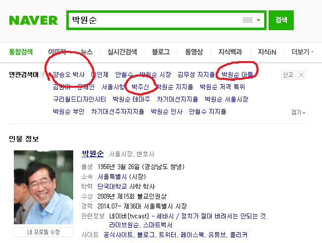 coreaseh's tweet image. 아들병역의혹 박원순시장 연관검색어 1순위
언론들이 눈감고 아무리 감추려해도 이게 국민들의 관심이다!
뉴데일리만 계속 보도하는데
그많은 언론들은 도대체 뭘하고 있나?
박주신병역의혹을 파헤쳐 애국언론으로 거듭나라!