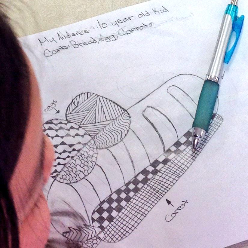 KirkbyClass's tweet image. Macronutrient zentangles in health today @MundenPark @phys_educator #healthyeating #mealplanning #differentneeds