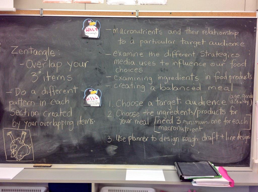 KirkbyClass's tweet image. Macronutrient zentangles in health today @MundenPark @phys_educator #healthyeating #mealplanning #differentneeds