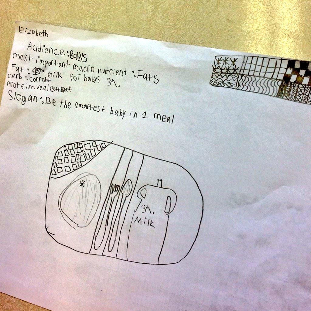 KirkbyClass's tweet image. Macronutrient zentangles in health today @MundenPark @phys_educator #healthyeating #mealplanning #differentneeds