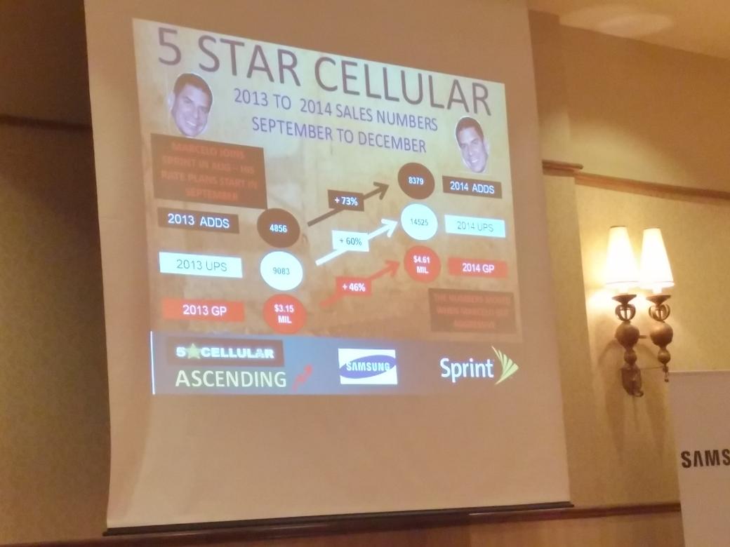 toddkeeler's tweet photo. Thanks for a great last half of the year Marcelo #5starcellular #sprint #5starmanagermeeting http://t.co/lQORQ4R105