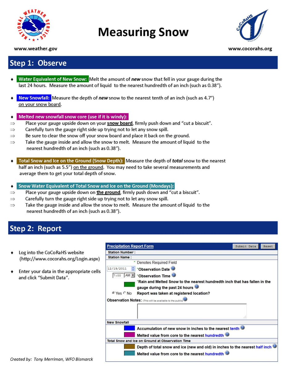 media tweets by cocorahs cocorahs twitter tenths to inches cheat sheet