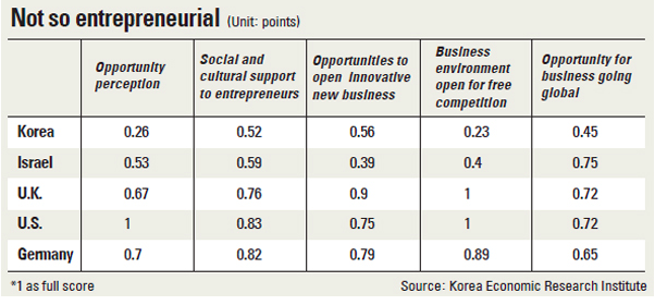 Noonchi 눈치 tweet media