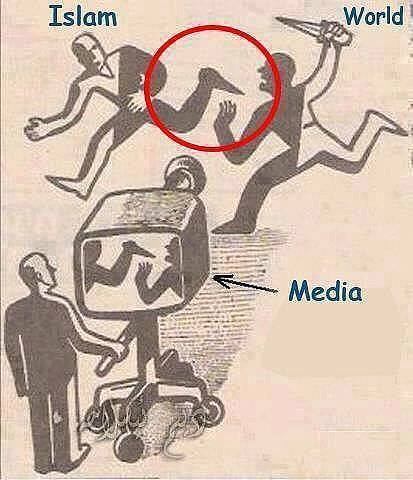 RespectMuslims's tweet photo. #RespectForMuslims
#RespectForIslam
#Jihad
#IslamforLife
#Isalm
#JeSuisMohamed #WhoIsMuhammad http://t.co/cz8sqP37iO