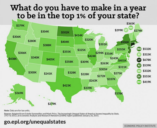 propublica tweet picture
