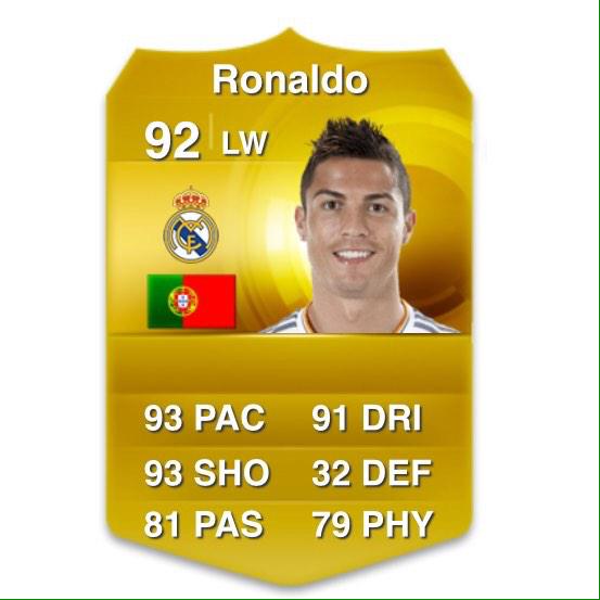FlFAKlNG's tweet photo. Cristiano Ronaldo Claim 

RT + Follow @Dare2DiMaria 

Must RT : https://t.co/5Nt5mCjbSu 

iOS! 

Winner in 15 Mins http://t.co/IxDGdlKO4K
