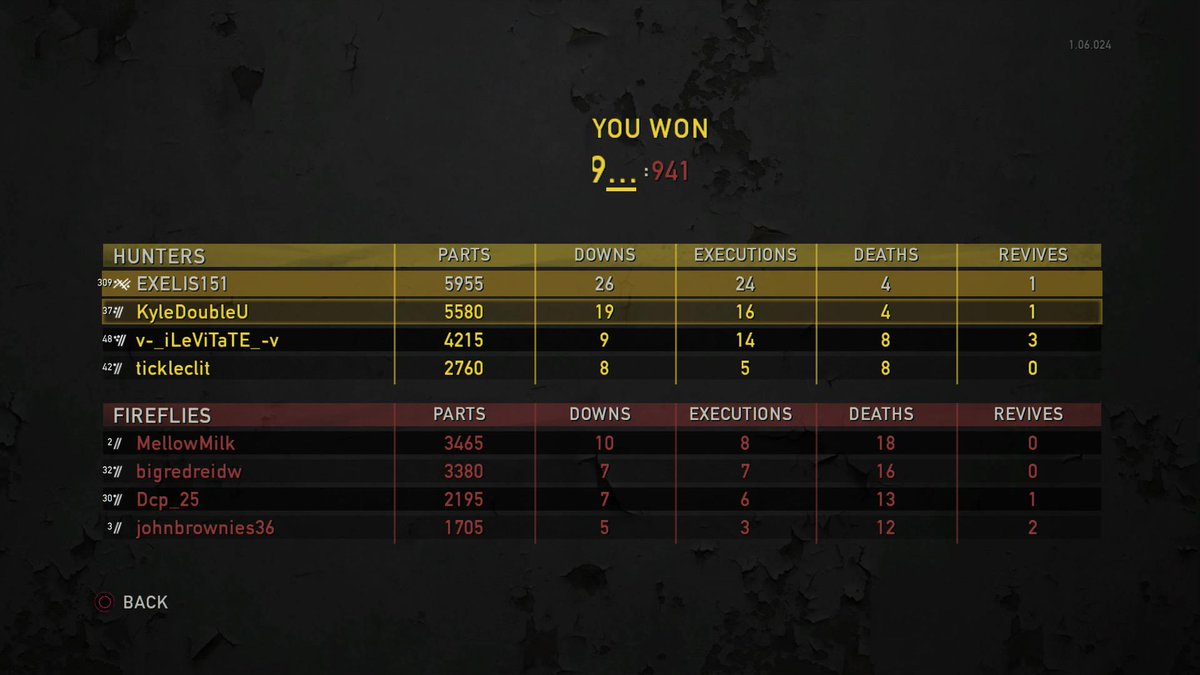 Interrogation is just ridiculous sometimes. #TheLastOfUs #PS4share