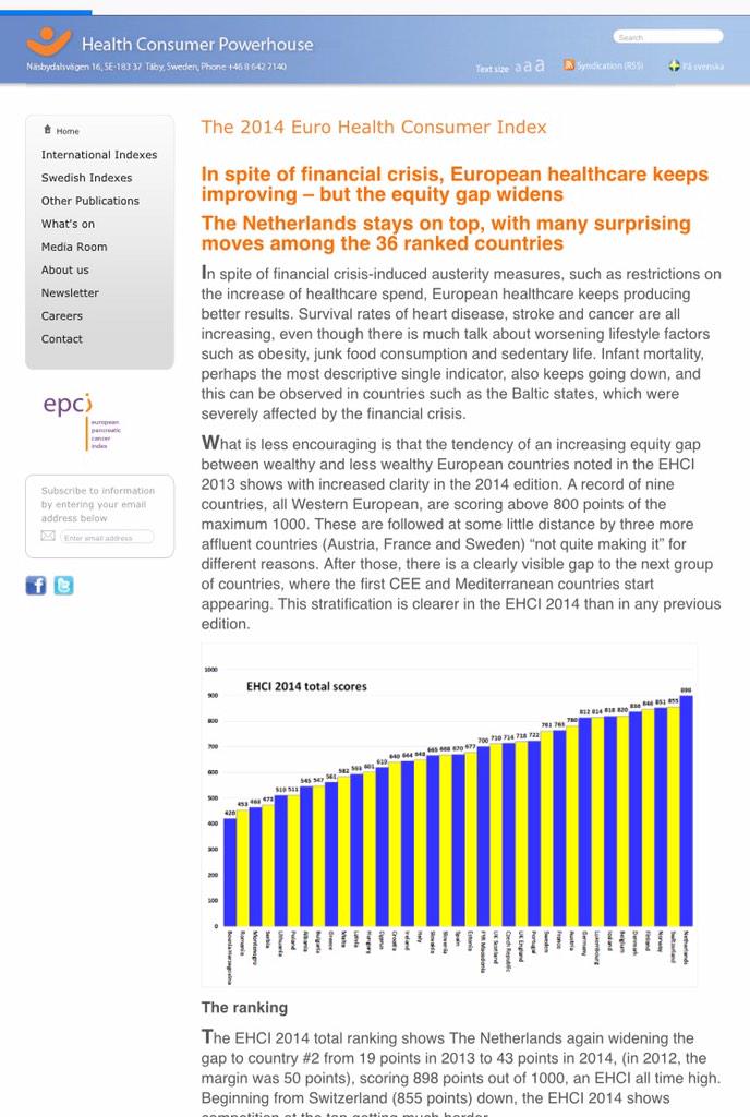 De Nederlandse zorg - de béste van de EU
aldus healthpowerhouse.com