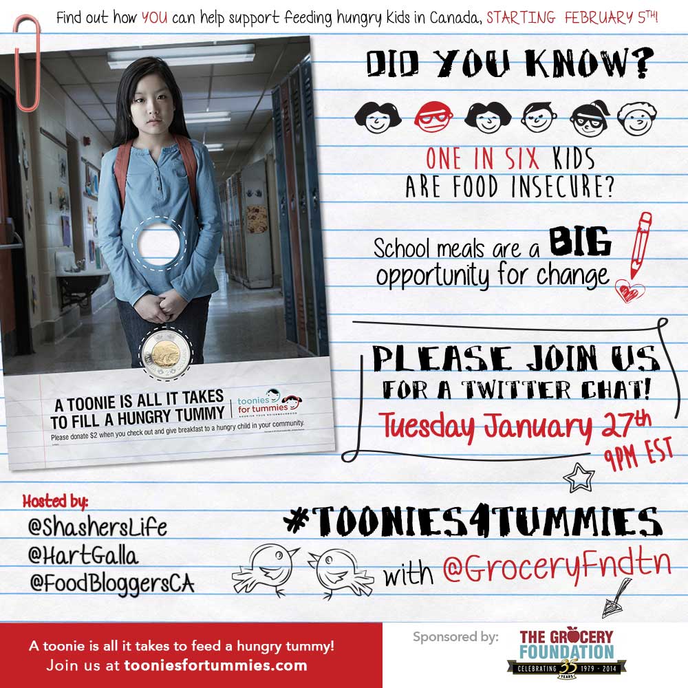 Shannon Mischuk (@shasherslife) on Twitter photo Join <a href="/GroceryFndtn/">TheGroceryFoundation</a> <a href="/foodbloggersCA/">Food Bloggers Canada</a> @HartGalla & myself at 9pm ET talk'n about filling empty tummies! #Toonies4Tummies Join <a href="/GroceryFndtn/">TheGroceryFoundation</a> <a href="/foodbloggersCA/">Food Bloggers Canada</a> @HartGalla & myself at 9pm ET talk'n about filling empty tummies! #Toonies4Tummies