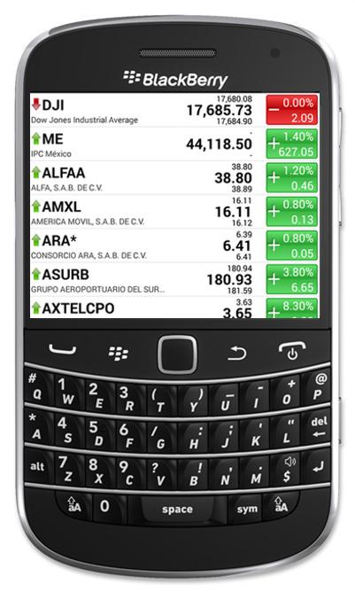 Le presentamos la más avanzada aplicación del mercado de valores para BlackBerry

uk.advfn.com/ct.php?ct=ODQ0… #FTR1 $IPC