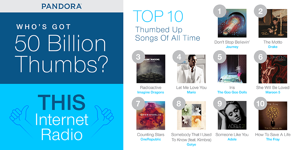 SiriusXM Media tweet media