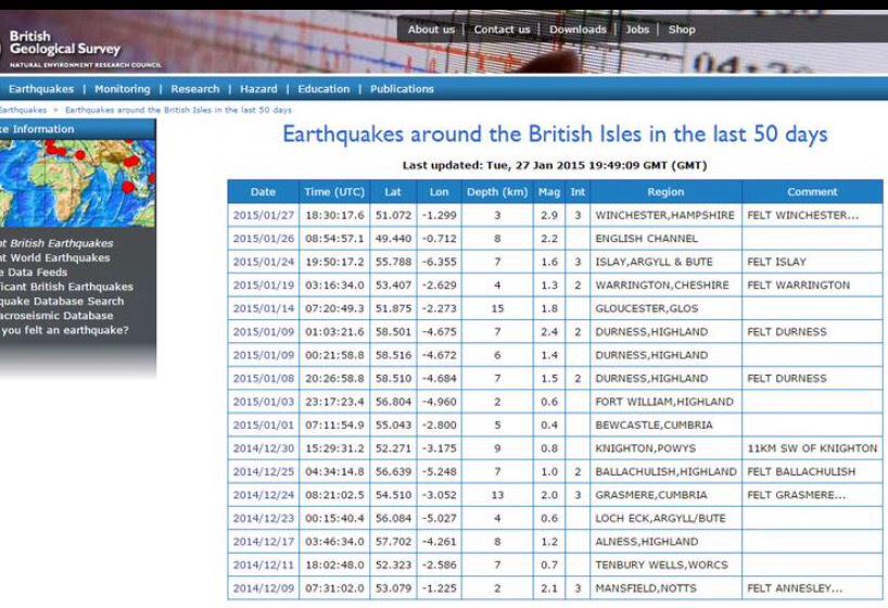 SWwthr's tweet image. This was the worst earthquake around the British Isles in the last 50Days.